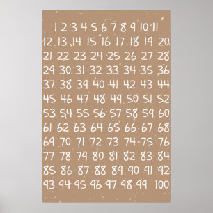 Tableau de nombres pour enfants