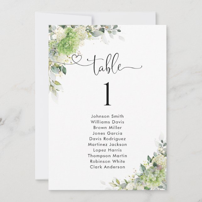 Tableau de numéros de table aux hydrangeas élégant (Devant)