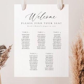 Tableau de placement de bienvenue pour 5 tables