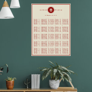 Tableau de placement de mariage chinois Double Bon