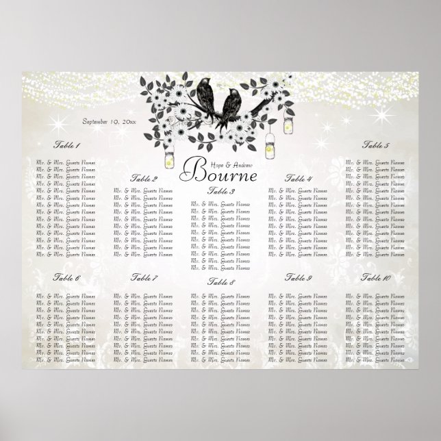 Tableau de placement des oiseaux de l'amour dans u (Devant)
