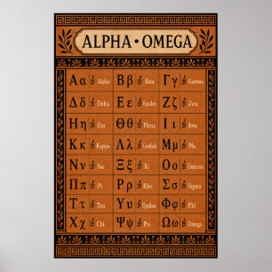 Tableau de poterie en terre cuite de l'alphabet gr