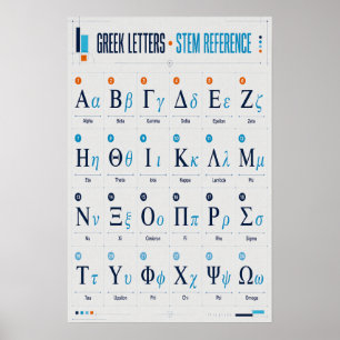 Tableau de référence de l'alphabet grec Math Scien