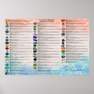 Tableau de sensibilisation aux cristaux et minérau
