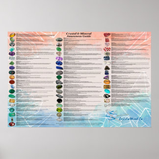 Tableau de sensibilisation aux cristaux et minérau