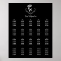Tableau de siège de la réception du crâne royal