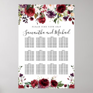 Tableau de sièges Mariages à 12 tables de la flora