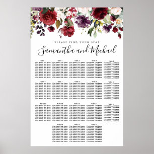 Tableau de sièges Mariages à 18 tables de la flora