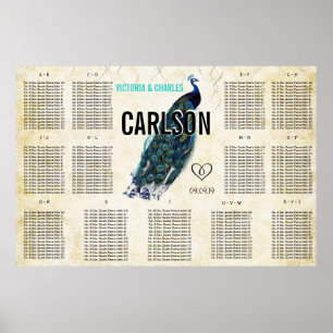 Tableau de sièges Peacock moderne vintage