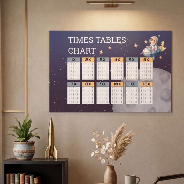 Tableau de tables de multiplication Space Astronau (Space Astronaut Times Tables Chart 1-12 (36"×24")
)