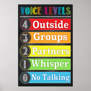 Tableau des niveaux vocaux Salle de classe imprima