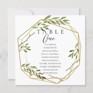 Tableau des numéros de table minimaux de verdure