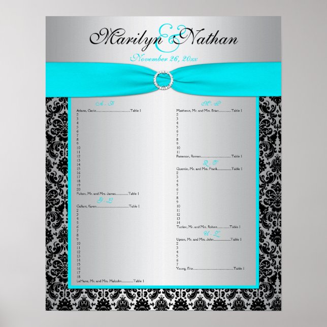 Tableau des sièges de réception (Devant)