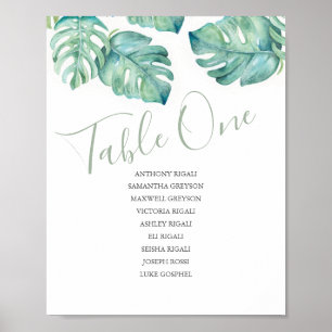 Tableau des sièges du Mariage tropical