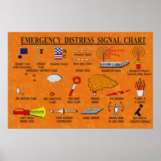 Tableau des signaux de détresse d'urgence
