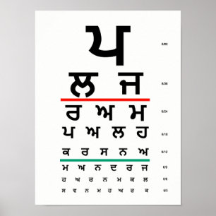 Tableau des yeux Punjabi