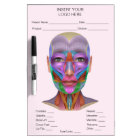 Anatomie des muscles faciaux pour les neurotoxines