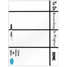 Carte mère : Donner du pouvoir à la résilience. V