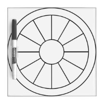 Carte Zodiac Wheel Dry-Erase