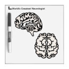 Diagramme de cerveau