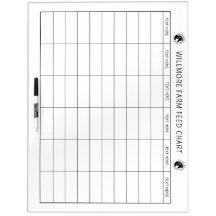 Graphique d'alimentation des grandes granges de ch