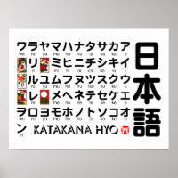 Tableau Katakana japonais (Hanafuda)