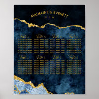 Tableau Mariage de la Marine Blue Gold