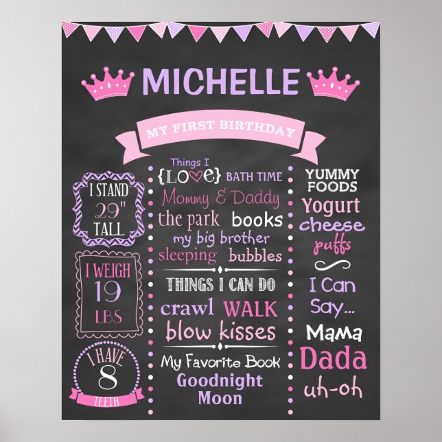 Tableau noir Princess Anniversaire (Devant)