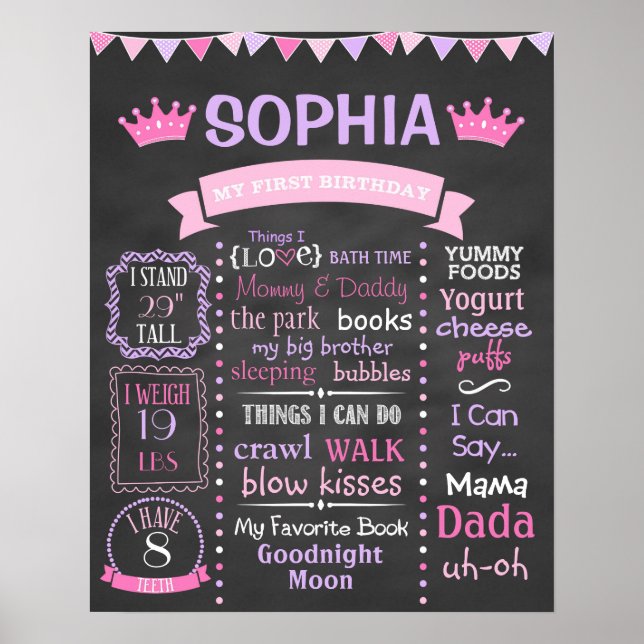 Tableau noir Princess Anniversaire (Devant)