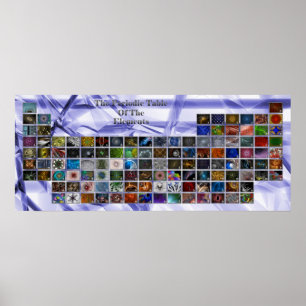 Tableau périodique