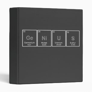 Tableau périodique classeur GeNiUS