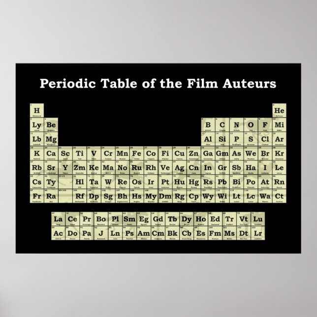 Tableau périodique des auteurs de films (Devant)