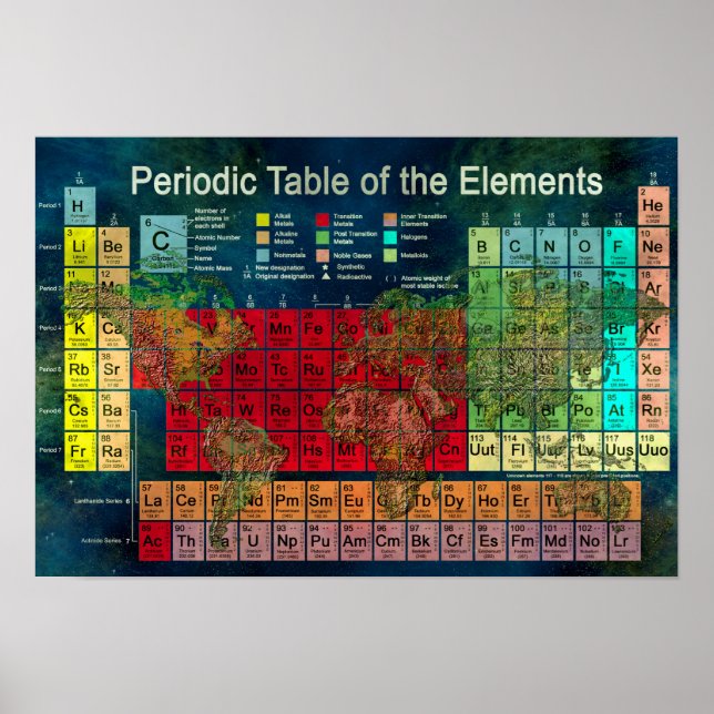 Tableau périodique des éléments (Devant)