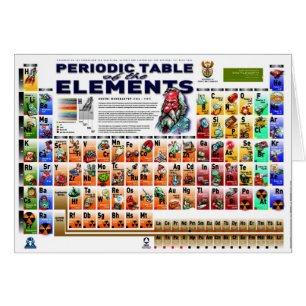 Tableau périodique des éléments