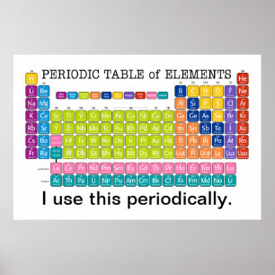Tableau périodique des éléments