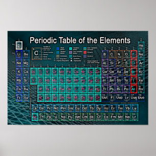 Tableau périodique des éléments