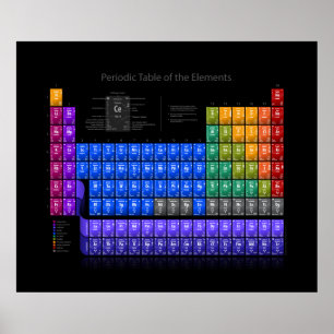 Tableau périodique des éléments - détail - noir