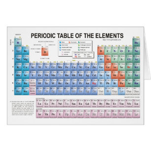 Tableau périodique des éléments entièrement mis à 