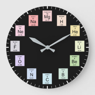 Tableau périodique des éléments Horloge des chimis