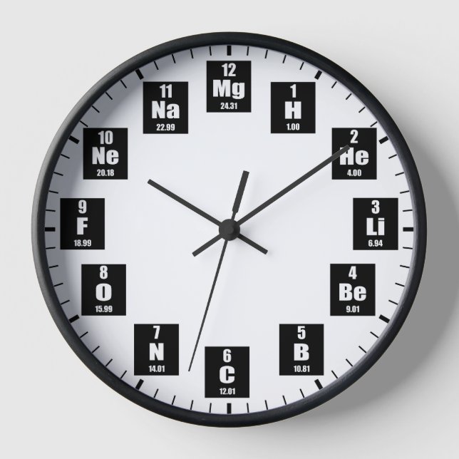 Tableau périodique des éléments Horloge numérique  (Recto)