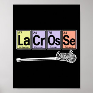 Tableau Périodique Des Éléments - Lacrosse Player 