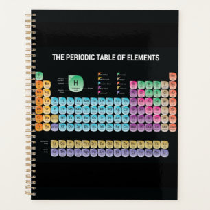 Tableau périodique des éléments lancer l'oreiller