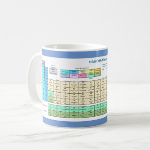Tableau périodique des éléments Mug