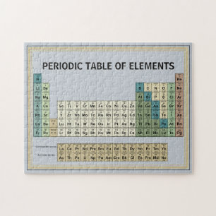 Tableau périodique des éléments Puzzle bleu