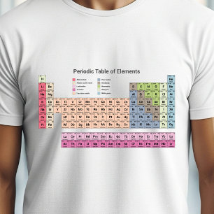 Tableau périodique des éléments T-shirt homme