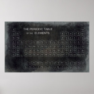 TABLEAU PÉRIODIQUE DÉTRESSÉ