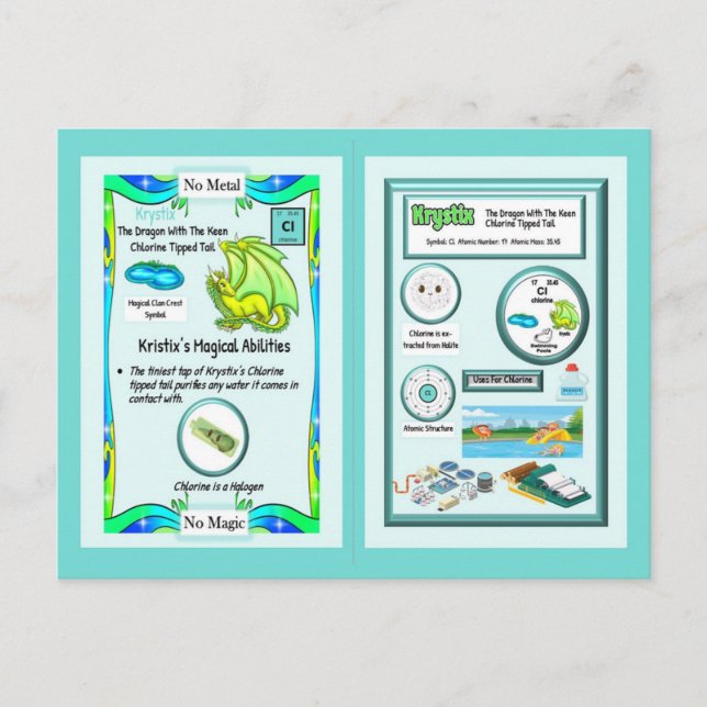 Tableau Périodique Dragon - Carte Chlorine (Devant)