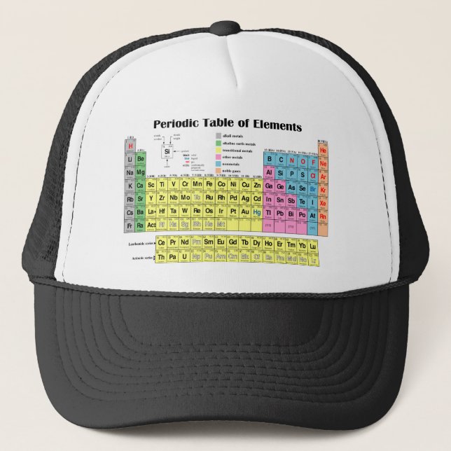 Tableau périodique du casquette de camionneur (Devant)