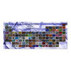 Tableau périodique fractal