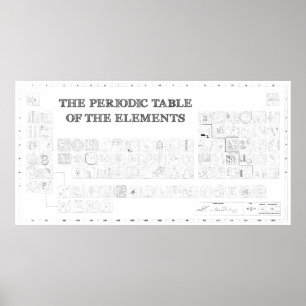Tableau périodique illustré des éléments